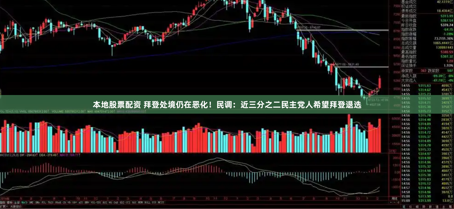 本地股票配资 拜登处境仍在恶化！民调：近三分之二民主党人希望拜登退选