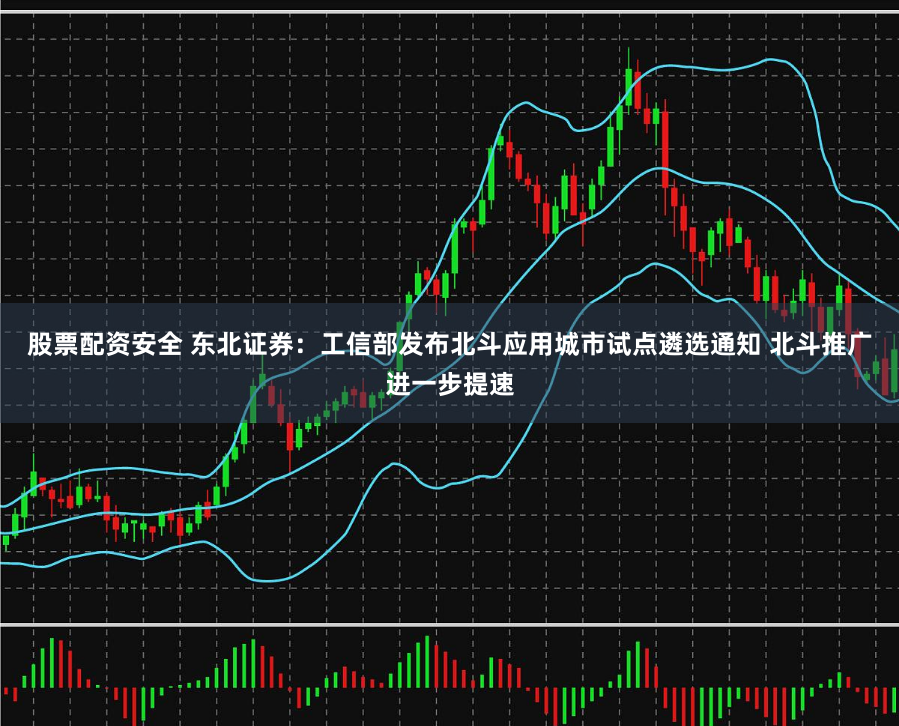 股票配资安全 东北证券：工信部发布北斗应用城市试点遴选通知 北斗推广进一步提速