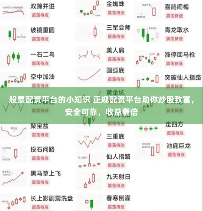 股票配资平台的小知识 正规配资平台助你炒股致富，安全可靠，收益翻倍