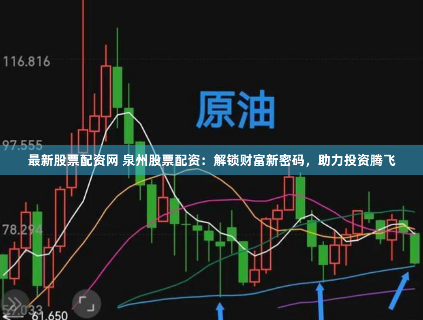 最新股票配资网 泉州股票配资：解锁财富新密码，助力投资腾飞
