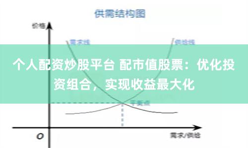 个人配资炒股平台 配市值股票：优化投资组合，实现收益最大化