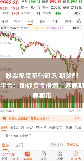 股票配资基础知识 期货配资平台：助你资金倍增，逐鹿期市