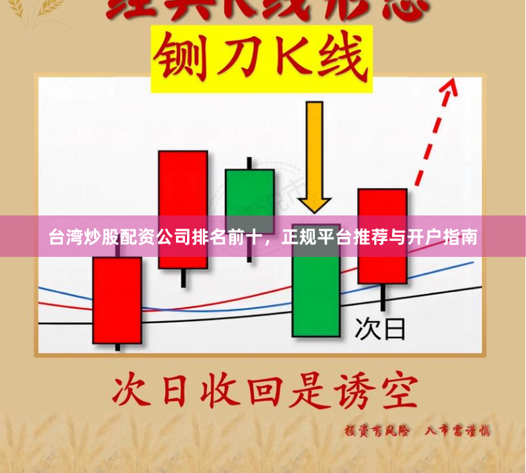 台湾炒股配资公司排名前十，正规平台推荐与开户指南
