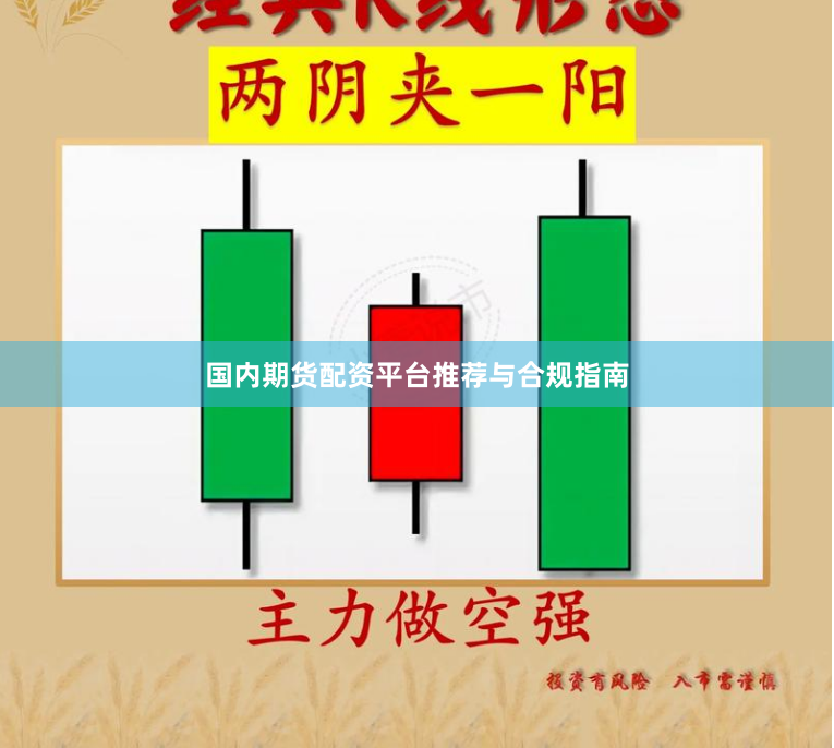 国内期货配资平台推荐与合规指南