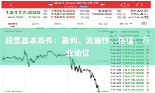 股票基本条件：盈利、流通性、估值、行业地位