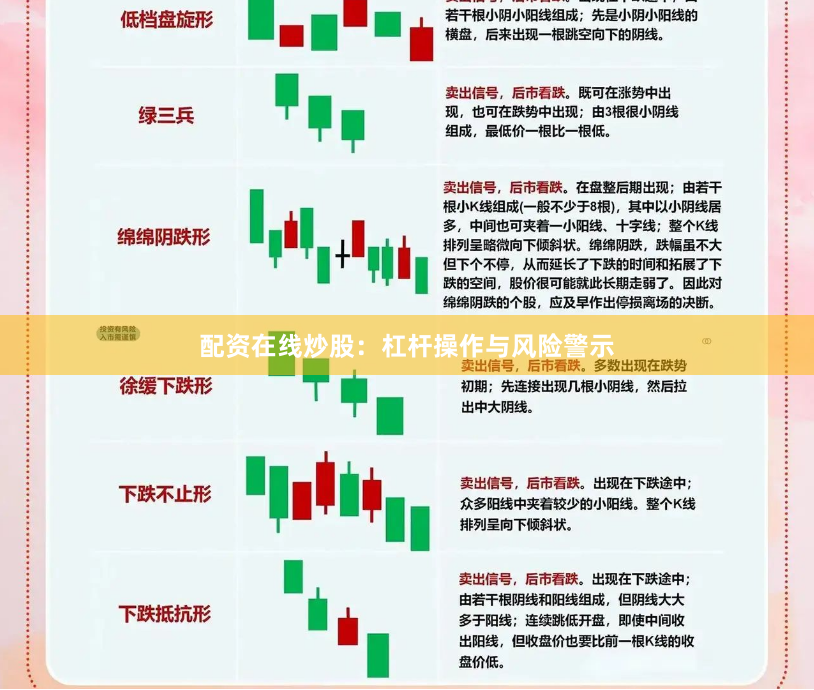 配资在线炒股：杠杆操作与风险警示