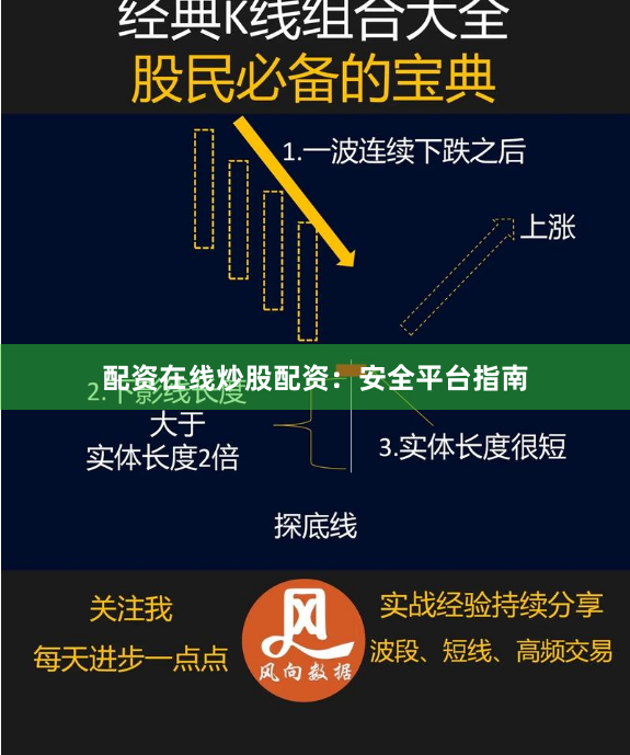 配资在线炒股配资：安全平台指南