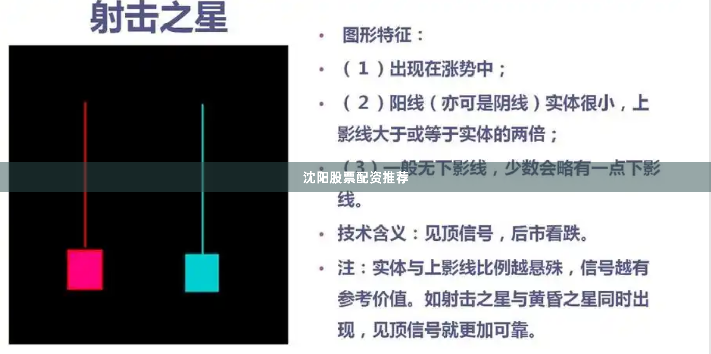 沈阳股票配资推荐