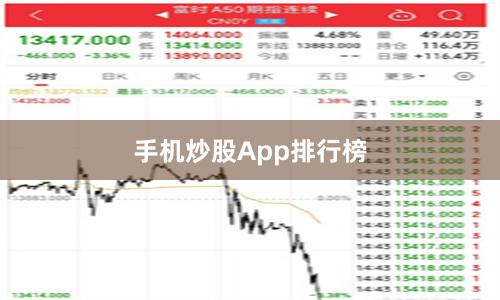 手机炒股App排行榜
