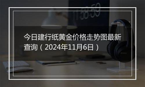 今日建行纸黄金价格走势图最新查询（2024年11月6日）