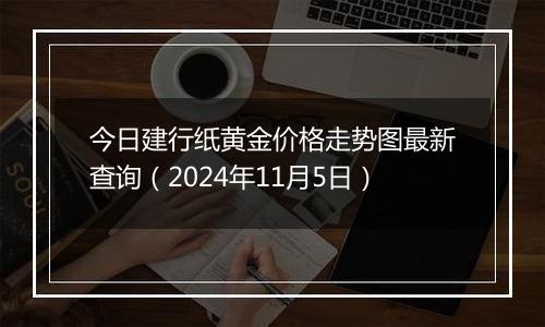 今日建行纸黄金价格走势图最新查询（2024年11月5日）