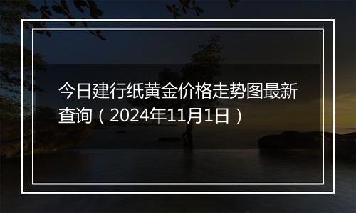 今日建行纸黄金价格走势图最新查询（2024年11月1日）