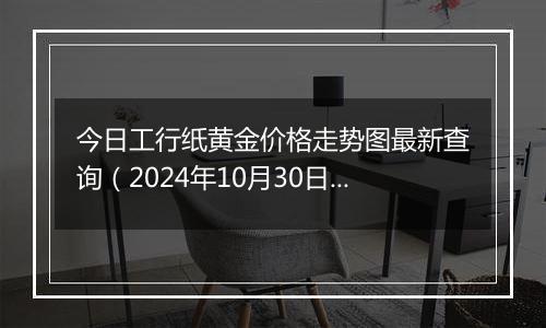 今日工行纸黄金价格走势图最新查询（2024年10月30日）