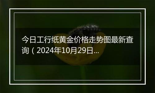 今日工行纸黄金价格走势图最新查询（2024年10月29日）