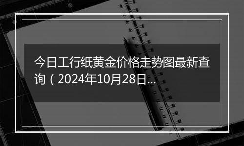 今日工行纸黄金价格走势图最新查询（2024年10月28日）