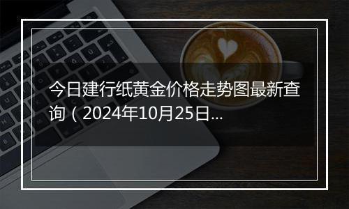 今日建行纸黄金价格走势图最新查询（2024年10月25日）