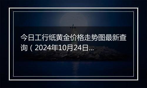 今日工行纸黄金价格走势图最新查询（2024年10月24日）