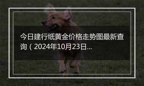 今日建行纸黄金价格走势图最新查询（2024年10月23日）