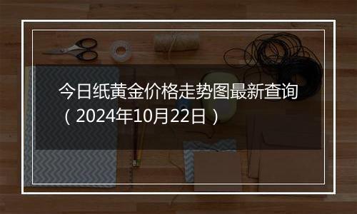 今日纸黄金价格走势图最新查询（2024年10月22日）