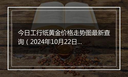 今日工行纸黄金价格走势图最新查询（2024年10月22日）