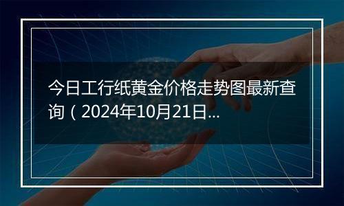 今日工行纸黄金价格走势图最新查询（2024年10月21日）