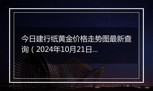 今日建行纸黄金价格走势图最新查询（2024年10月21日）