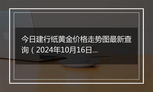 今日建行纸黄金价格走势图最新查询（2024年10月16日）