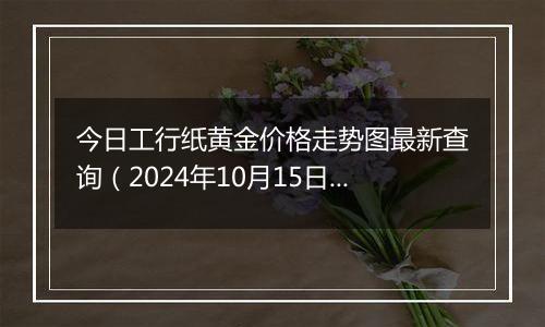 今日工行纸黄金价格走势图最新查询（2024年10月15日）