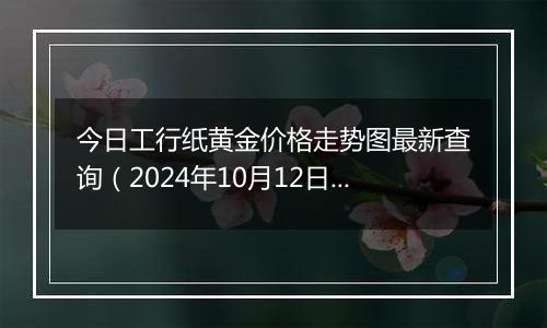 今日工行纸黄金价格走势图最新查询（2024年10月12日）