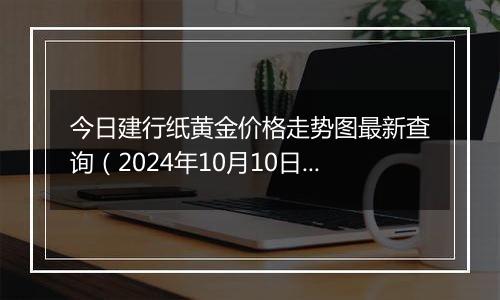 今日建行纸黄金价格走势图最新查询（2024年10月10日）