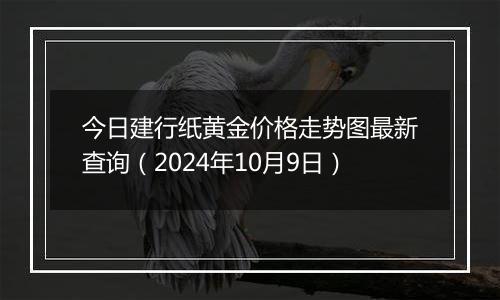 今日建行纸黄金价格走势图最新查询（2024年10月9日）