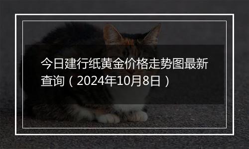 今日建行纸黄金价格走势图最新查询（2024年10月8日）