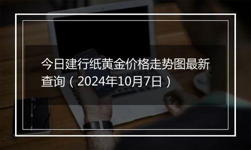 今日建行纸黄金价格走势图最新查询（2024年10月7日）