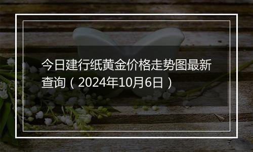 今日建行纸黄金价格走势图最新查询（2024年10月6日）