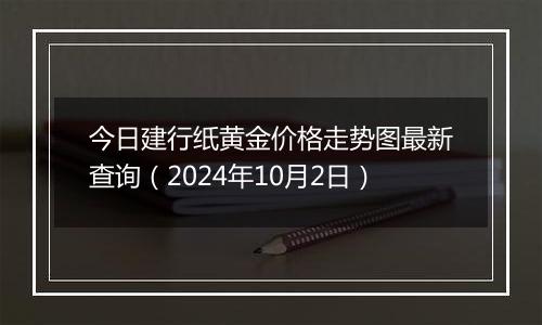 今日建行纸黄金价格走势图最新查询（2024年10月2日）