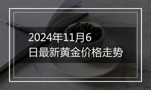 2024年11月6日最新黄金价格走势