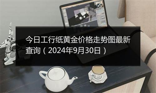 今日工行纸黄金价格走势图最新查询（2024年9月30日）