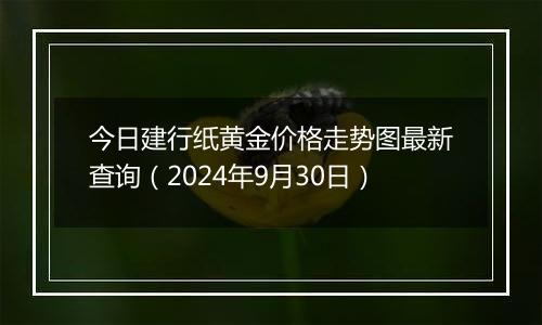 今日建行纸黄金价格走势图最新查询（2024年9月30日）