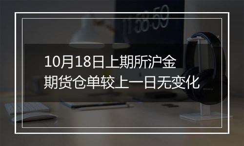 10月18日上期所沪金期货仓单较上一日无变化