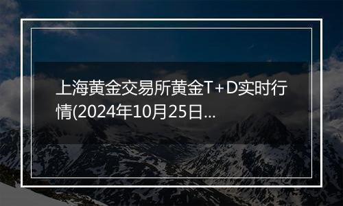 上海黄金交易所黄金T+D实时行情(2024年10月25日)