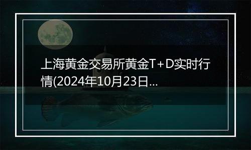 上海黄金交易所黄金T+D实时行情(2024年10月23日)