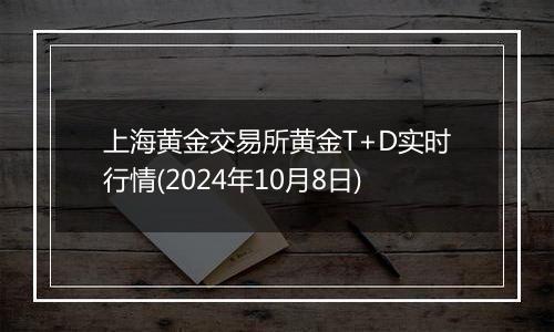 上海黄金交易所黄金T+D实时行情(2024年10月8日)