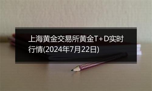 上海黄金交易所黄金T+D实时行情(2024年7月22日)