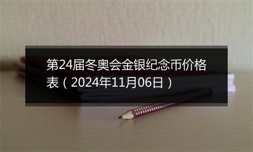 第24届冬奥会金银纪念币价格表（2024年11月06日）