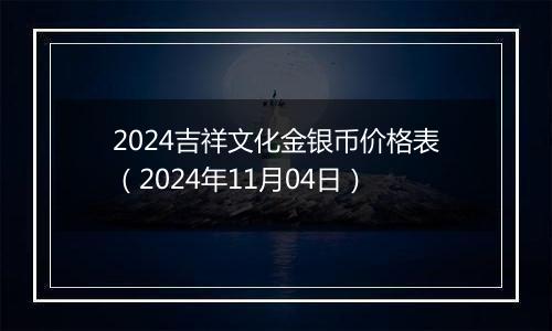 2024吉祥文化金银币价格表（2024年11月04日）