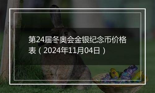 第24届冬奥会金银纪念币价格表（2024年11月04日）