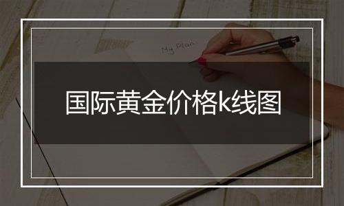 国际黄金价格k线图