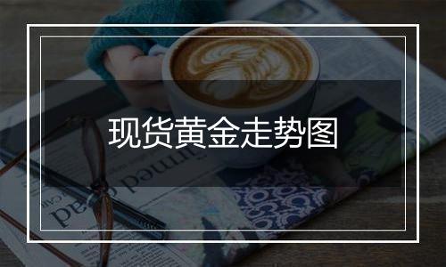 现货黄金走势图