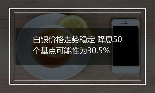 白银价格走势稳定 降息50个基点可能性为30.5%