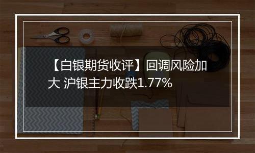 【白银期货收评】回调风险加大 沪银主力收跌1.77%